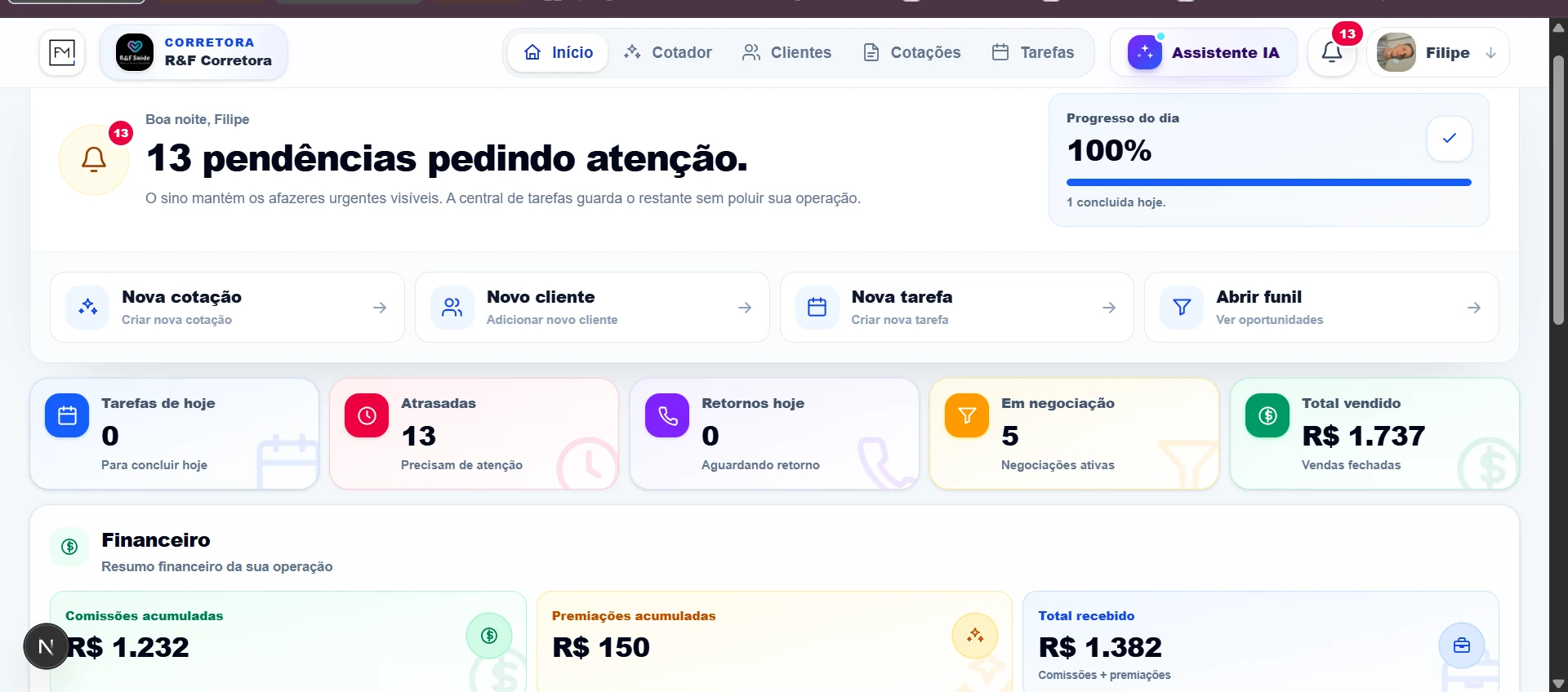 Painel principal do Cotador FM com tarefas, oportunidades e resumo financeiro